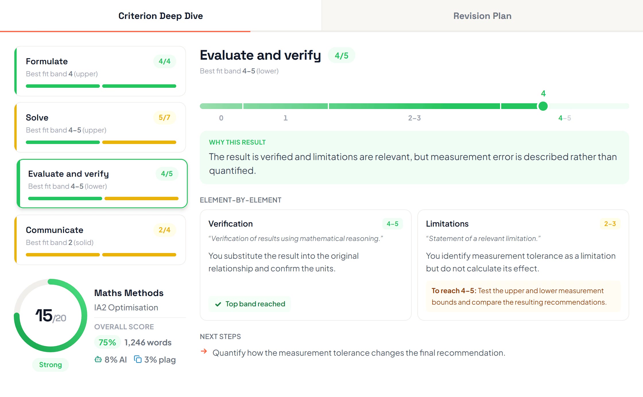 Criterion feedback for an Evaluate criterion, showing the selected mark band, rationale, evidence, and next step.